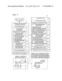 Method for Rendering Outline of Polygon and Apparatus of Rendering Outline of Polygon diagram and image