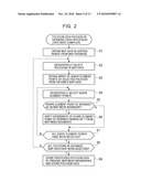 Method for Rendering Outline of Polygon and Apparatus of Rendering Outline of Polygon diagram and image