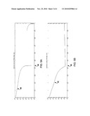 Methods and Systems for Setting a Backlight Level diagram and image