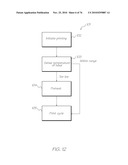 PRINTER ASSEMBLY WITH CONTROLLER FOR MAINTAINING PRINTHEAD AT EQUILIBRIUM TEMPERATURE diagram and image