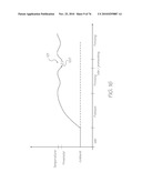 PRINTER ASSEMBLY WITH CONTROLLER FOR MAINTAINING PRINTHEAD AT EQUILIBRIUM TEMPERATURE diagram and image