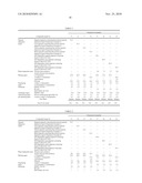 IMAGE FORMING METHOD AND IMAGE FORMED RECORD diagram and image