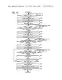 Imaging-Material Container, Ink Cartridge, And Image Forming Apparatus diagram and image