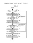 Imaging-Material Container, Ink Cartridge, And Image Forming Apparatus diagram and image