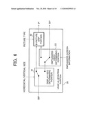 MULTI-SCREEN DISPLAYING APPARATUS diagram and image