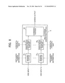 MULTI-SCREEN DISPLAYING APPARATUS diagram and image