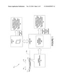 SYSTEM AND METHOD FOR STEREOSCOPIC IMAGING diagram and image