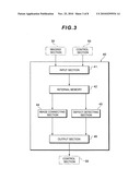 Monitoring apparatus and monitoring method diagram and image