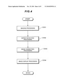 Monitoring apparatus and monitoring method diagram and image