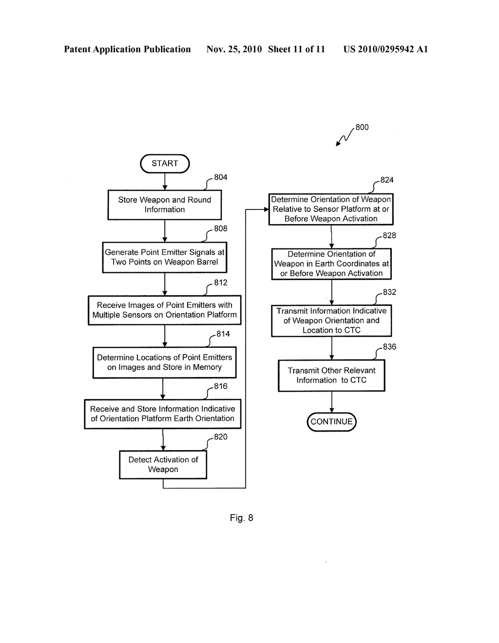 METHOD AND APPARATUS FOR MEASURING WEAPON POINTING ANGLES - diagram, schematic, and image 12