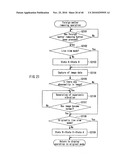 DIGITAL CAMERA diagram and image