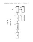 Multimedia information appliance diagram and image