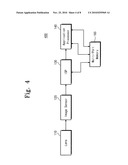 Multimedia information appliance diagram and image