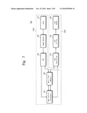 Multimedia information appliance diagram and image