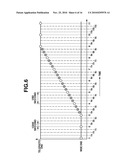 IMAGING APPARATUS AND REPRODUCING APPARATUS diagram and image