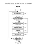 IMAGING APPARATUS AND REPRODUCING APPARATUS diagram and image