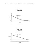 IMAGE PROCESSOR AND RECORDING MEDIUM diagram and image