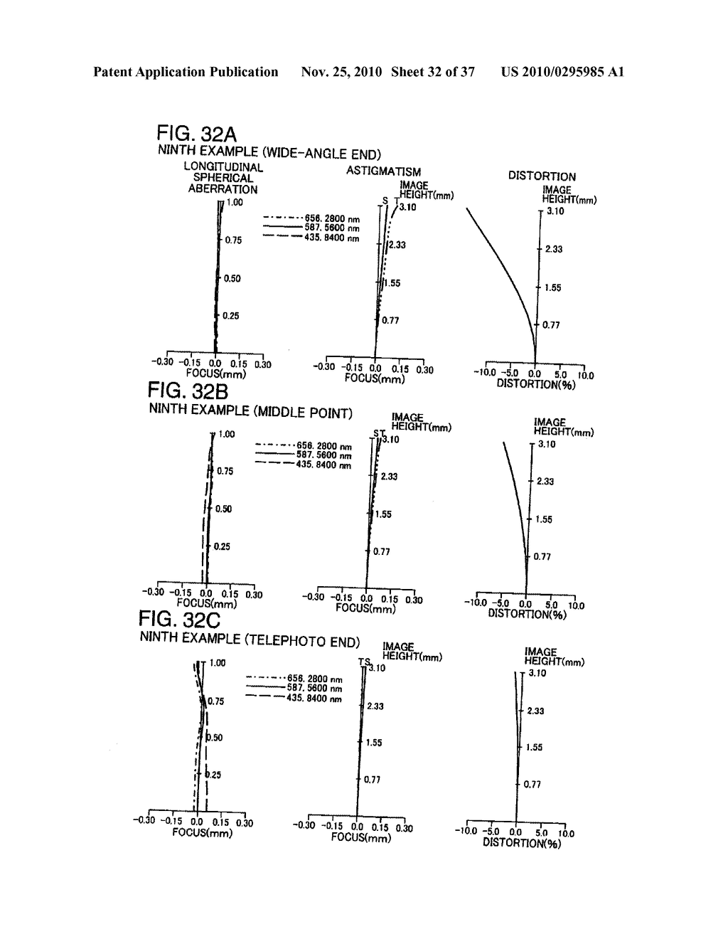 VARIABLE MAGNIFICATION OPTICAL SYSTEM, IMAGE PICKUP DEVICE AND DIGITAL APPARATUS - diagram, schematic, and image 33