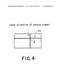 LIQUID CRYSTAL DISPLAY AND A DEFECT CORRECTING METHOD FOR THE SAME diagram and image