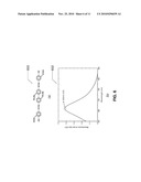 Photo-aligned liquid-crystal micropolarimeter array and its manufacturing method diagram and image