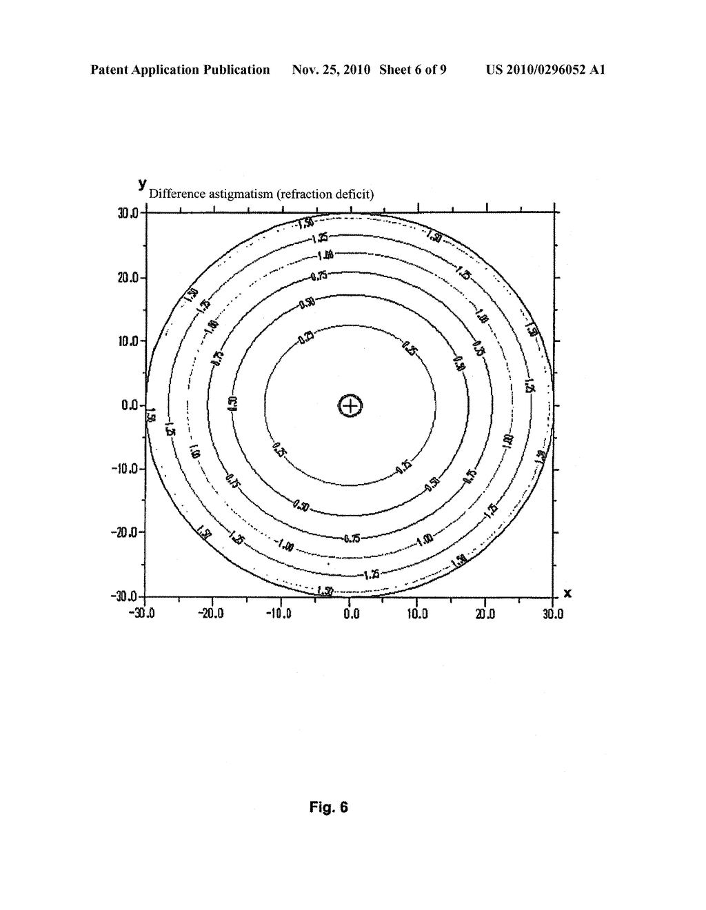 Pair of Spectacle Lenses for Anisometropia - diagram, schematic, and image 07