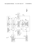 DETERMINATION OF OPTICAL ADJUSTMENTS FOR RETARDING MYOPIA PROGRESSION diagram and image