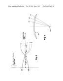 DETERMINATION OF OPTICAL ADJUSTMENTS FOR RETARDING MYOPIA PROGRESSION diagram and image