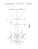 PROJECTION WITH CURVED SPECKLE REDUCTION ELEMENT SURFACE diagram and image