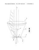 PROJECTION WITH CURVED SPECKLE REDUCTION ELEMENT SURFACE diagram and image