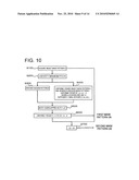 Pattern division method, pattern division processing apparatus and information storage medium on which is stored a program diagram and image