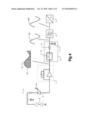 OPTICAL-ELECTRONIC DISTANCE MEASURING DEVICE diagram and image