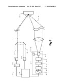 OPTICAL-ELECTRONIC DISTANCE MEASURING DEVICE diagram and image