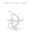 APPARATUS AND METHOD FOR MEASURING TOTAL LUMINOUS FLUX diagram and image