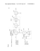 APPARATUS AND METHOD FOR MEASURING TOTAL LUMINOUS FLUX diagram and image