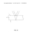 Inspection Systems for Glass Sheets diagram and image