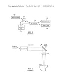 Swept source optical coherence tomography (OCT) method and system diagram and image