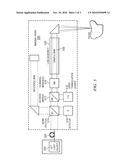 Swept source optical coherence tomography (OCT) method and system diagram and image