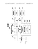 INFORMATION PROCESSING APPARATUS, CONTROL METHOD, AND STORAGE MEDIUM diagram and image