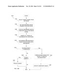 MODE SWITCHING IN A HANDHELD SCANNER diagram and image