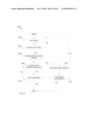 MODE SWITCHING IN A HANDHELD SCANNER diagram and image