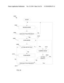 MODE SWITCHING IN A HANDHELD SCANNER diagram and image