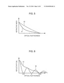 OPTICAL ELEMENT, OPTICAL SYSTEM INCLUDING THE OPTICAL ELEMENT, AND OPTICAL APPARATUS INCLUDING THE OPTICAL SYSTEM diagram and image