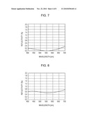 OPTICAL ELEMENT, OPTICAL SYSTEM INCLUDING THE OPTICAL ELEMENT, AND OPTICAL APPARATUS INCLUDING THE OPTICAL SYSTEM diagram and image