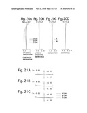 HIGH ZOOM-RATIO ZOOM LENS SYSTEM diagram and image