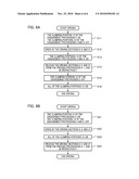 OPTICAL ELEMENT POSITION ADJUSTING MECHANISM AND OPTICAL ELEMENT POSITION ADJUSTING METHOD, EXPOSURE APPARATUS USING SAME, AND DEVICE MANUFACTURING METHOD diagram and image