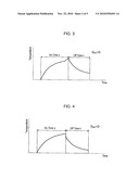 SPIN VALVE ELEMENT AND METHOD OF DRIVING SAME diagram and image