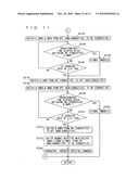 Control device of power supply circuit diagram and image