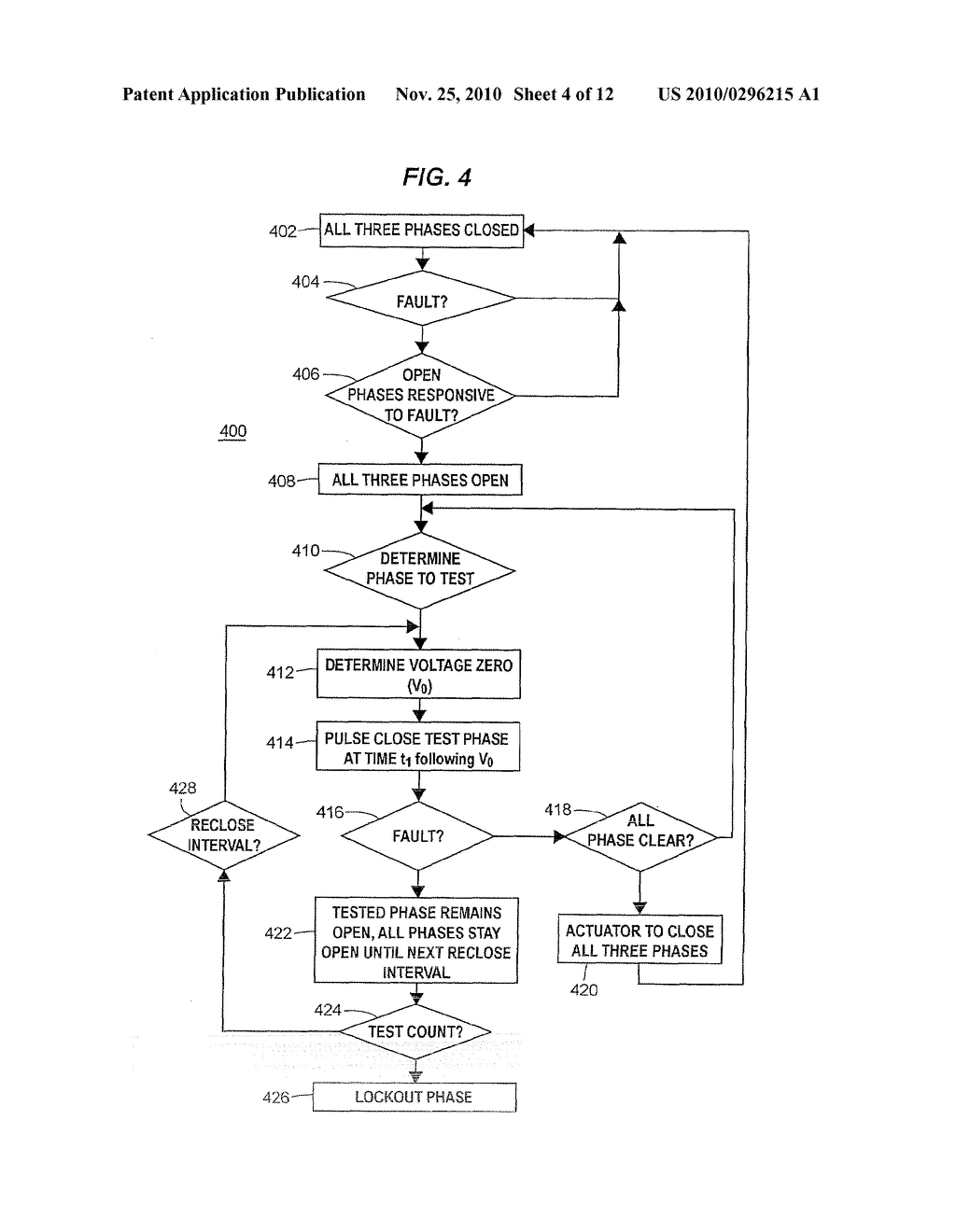 Circuit Testing Closer Apparatus and Method with Dynamic Test Thresholds - diagram, schematic, and image 05