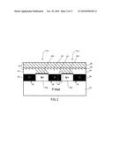 BURIED BIT LINE ANTI-FUSE ONE-TIME-PROGRAMMABLE NONVOLATILE MEMORY diagram and image