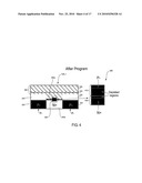 BURIED BIT LINE ANTI-FUSE ONE-TIME-PROGRAMMABLE NONVOLATILE MEMORY diagram and image